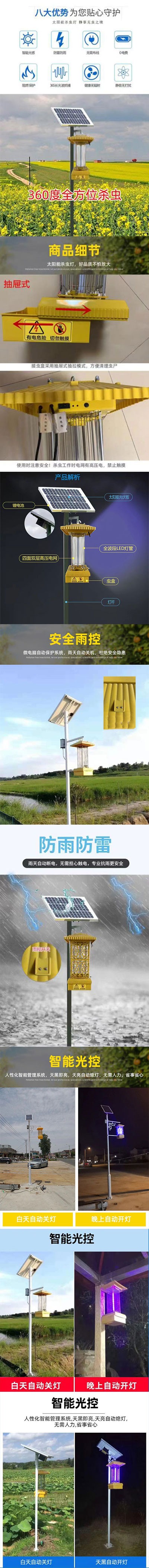 詳情頁